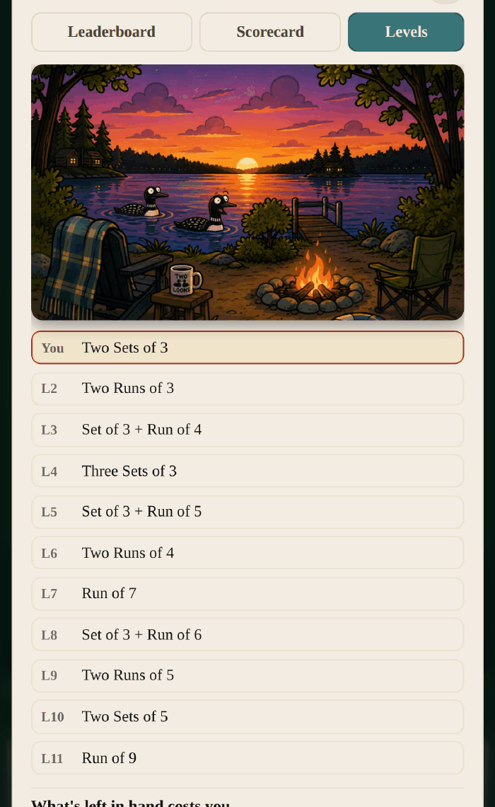 The levels tab in the game: eleven levels from Two Sets of 3 up to Run of 9, with the player's current one highlighted, and a card-value table underneath.